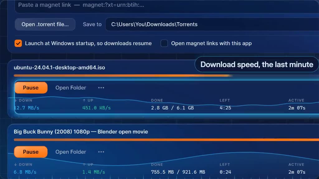 Three torrents downloading, each card drawing its own live speed graph